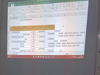Praktik Akuntasi Langsung di Lab Komputer SMA Dewi Sartika